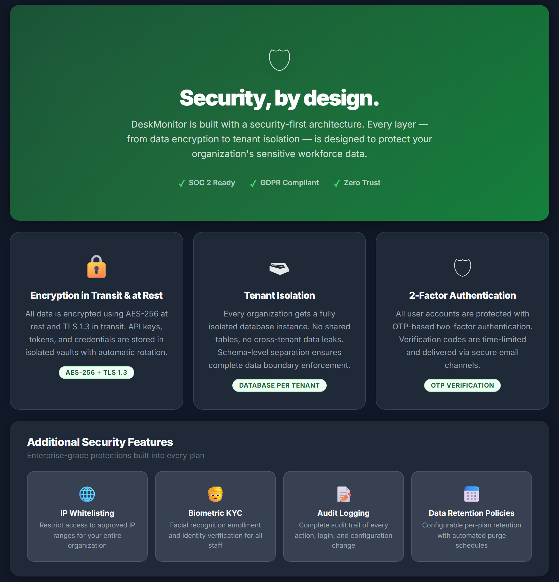 Enterprise Security