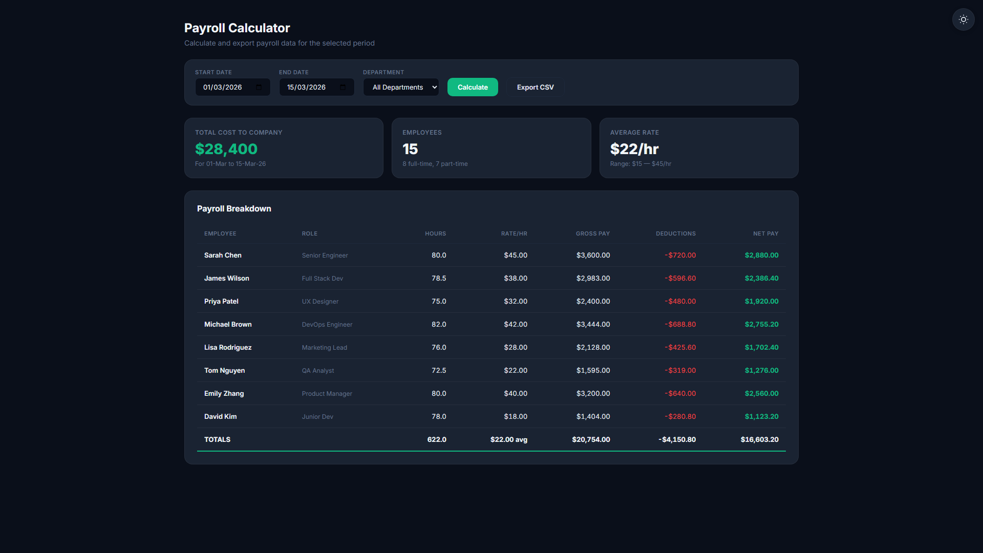 Payroll calculator