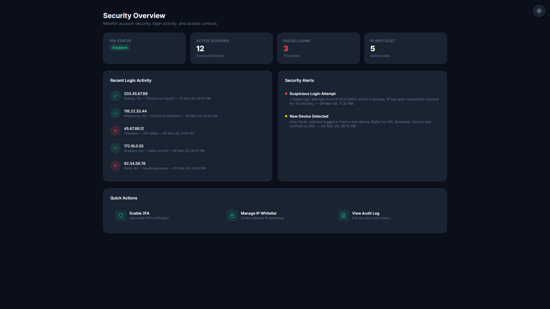 Manager-only access controls for benchmark data