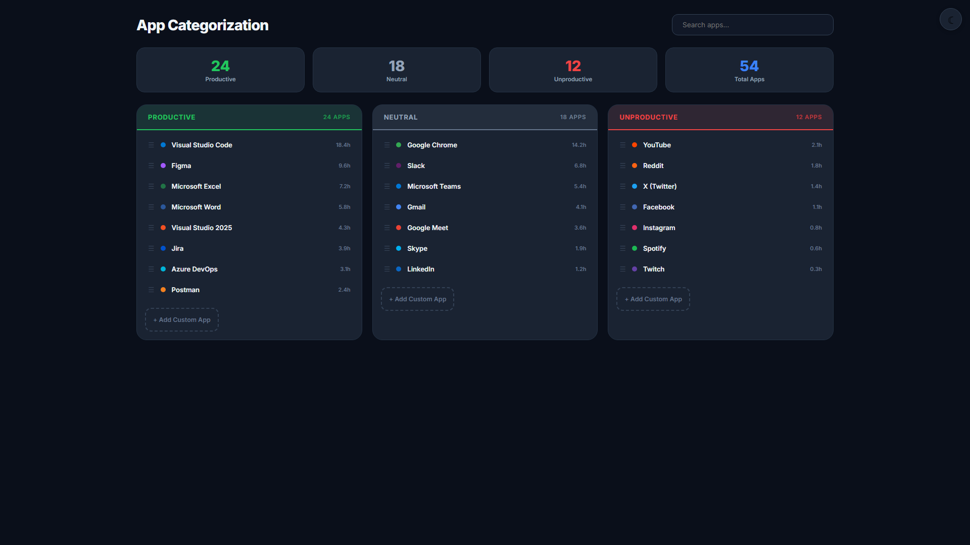 App and URL tracking